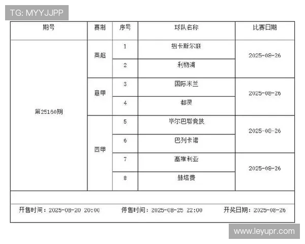 德甲球队足彩排行榜及赛季投注推荐分析