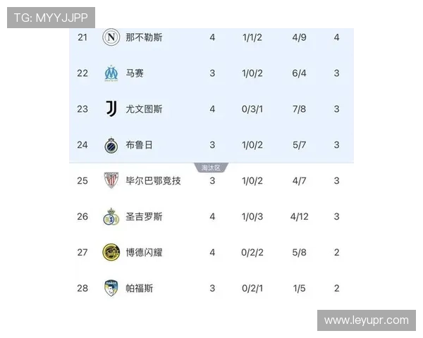 意甲几只球队降级回顾