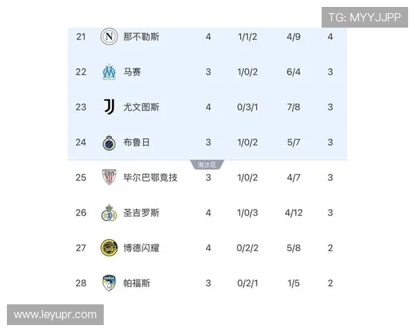 意甲取消冠军升级球队相关政策及影响