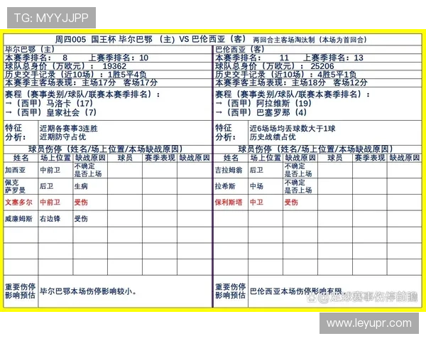 意甲球队与英超球队对抗赛完整名单